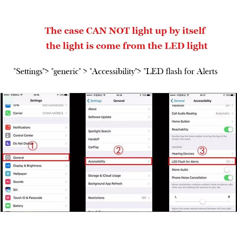 Lighting Case With Flash For iPhone