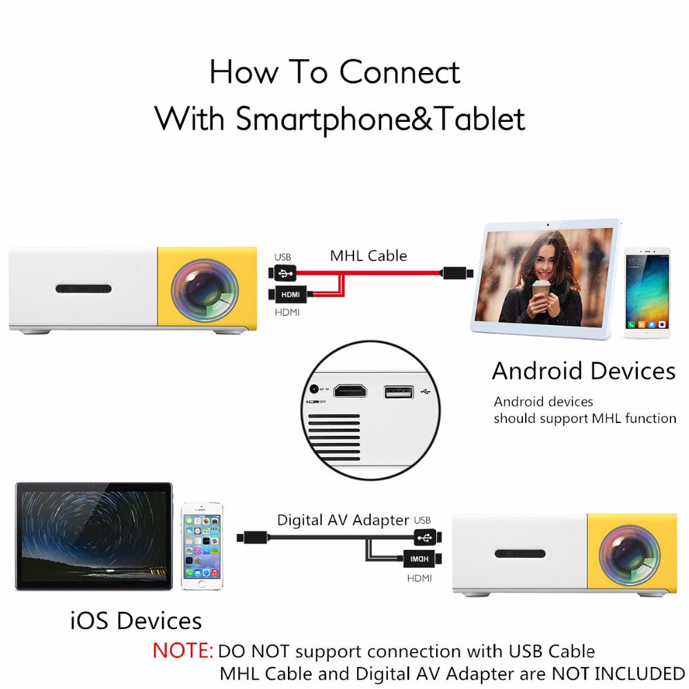 Portable Pocket Projector