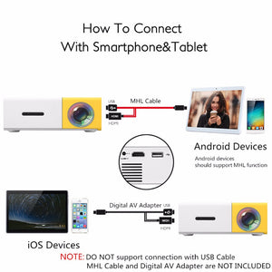 Portable Pocket Projector