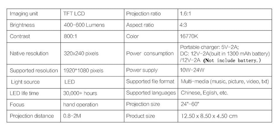 Portable Pocket Projector